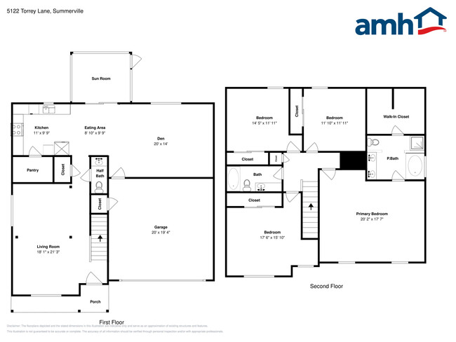 Building Photo - 5122 Torrey Ln