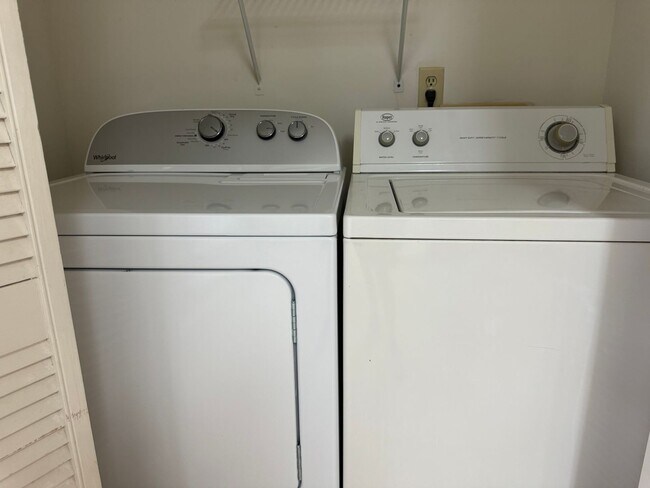 Building Photo - Great Location!!! Five Points, Tanyard Condominium's