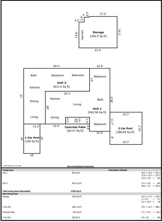 Building Photo - 32 Farrell St