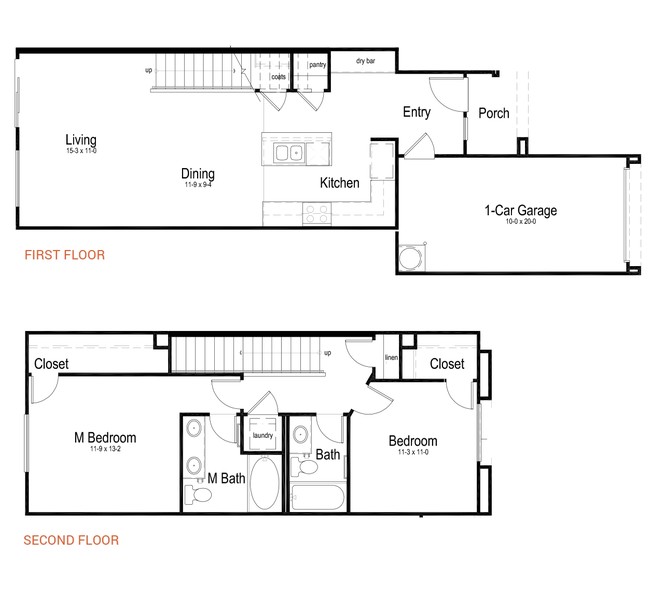 Plan 2A - The Logan at Southern Highlands