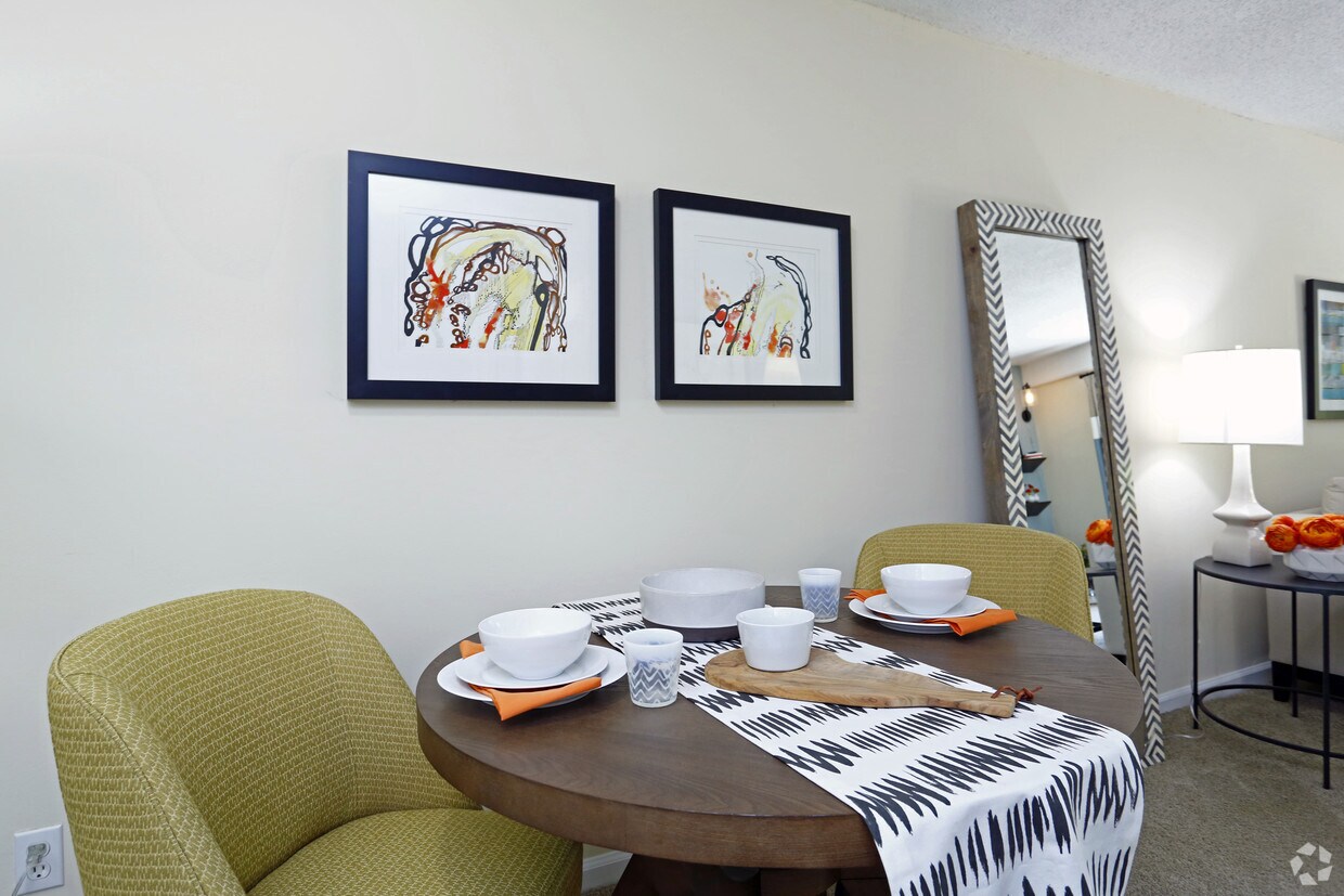Sterling Glenwood Apartments Raleigh Nc Apartment Finder