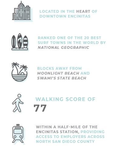 Building Photo - Beach Walk