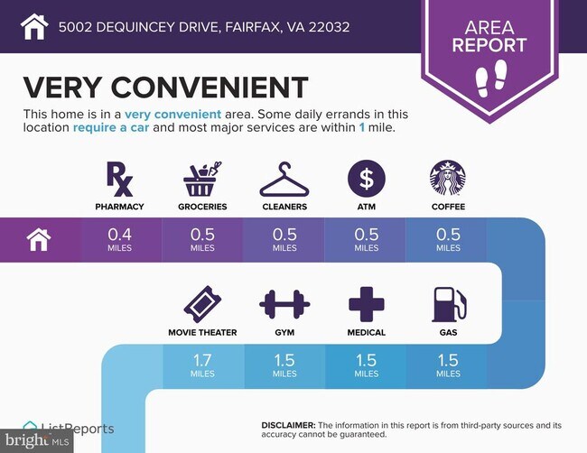 Building Photo - 5002 Dequincey Dr
