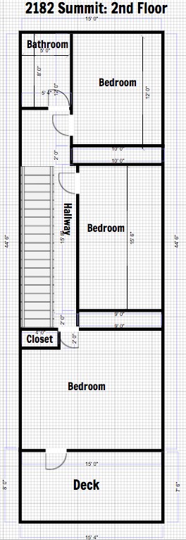 Building Photo - 2184 Summit St