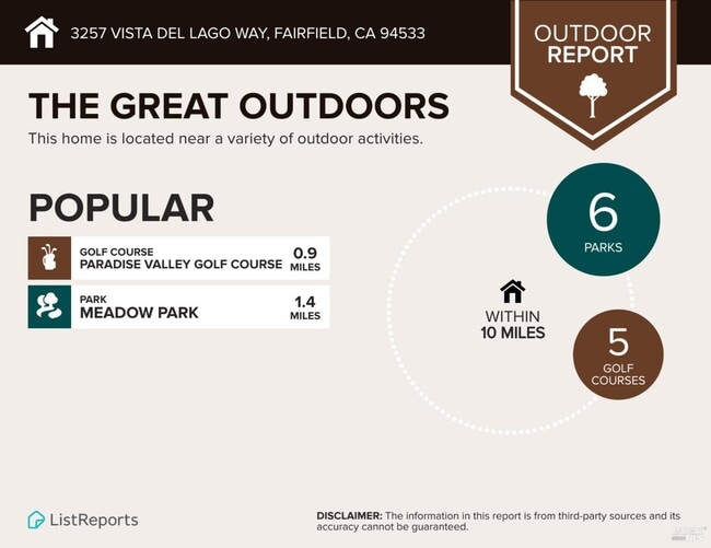 Building Photo - 3257 Vista Del Lago Way