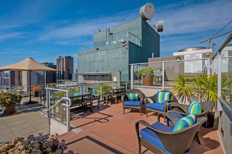 Roof Deck - 1080 Park Blvd