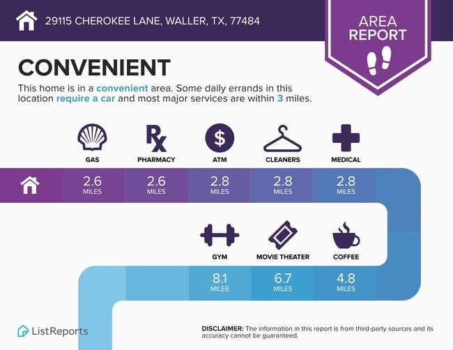 Building Photo - 29115 Cherokee Ln