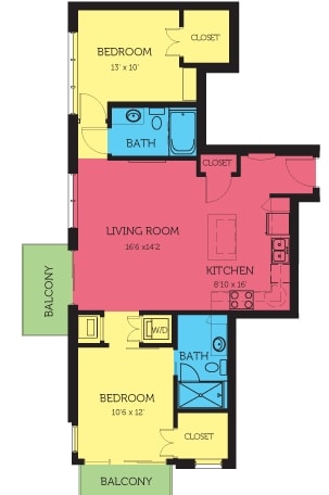 2BR/2BA - Flux
