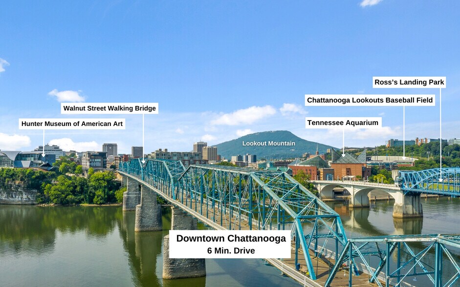 Building Photo - 1449 Madison St