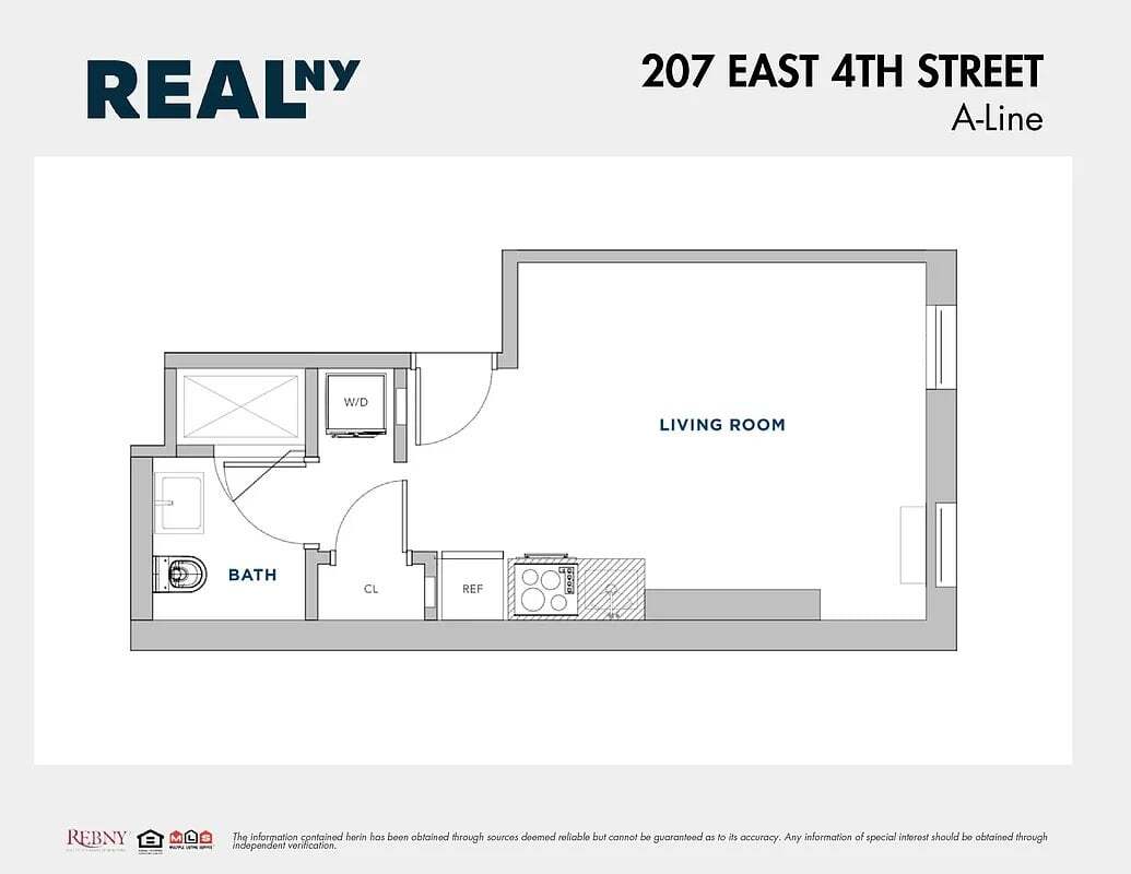 Building Photo - 207 E 4th St