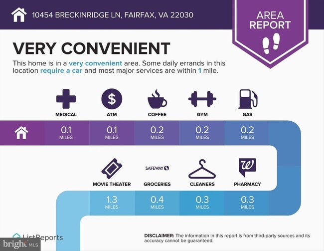 Building Photo - 10454 Breckinridge Ln