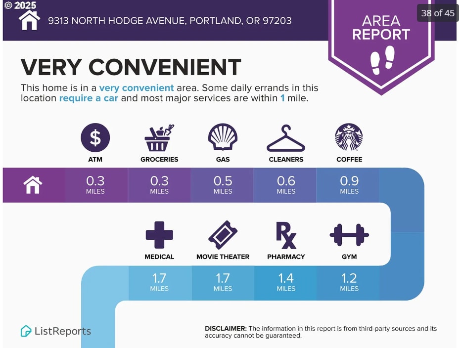 Building Photo - 9313 North Hodge Avenue