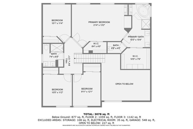 Building Photo - Luxury Living Awaits in this Grant Ranch H...