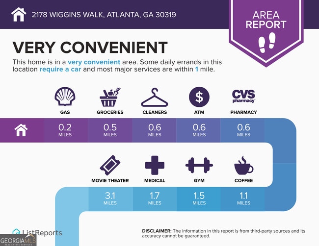 Building Photo - 2178 Wiggins Walk
