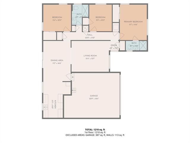 Building Photo - 8155 Shafter Dr