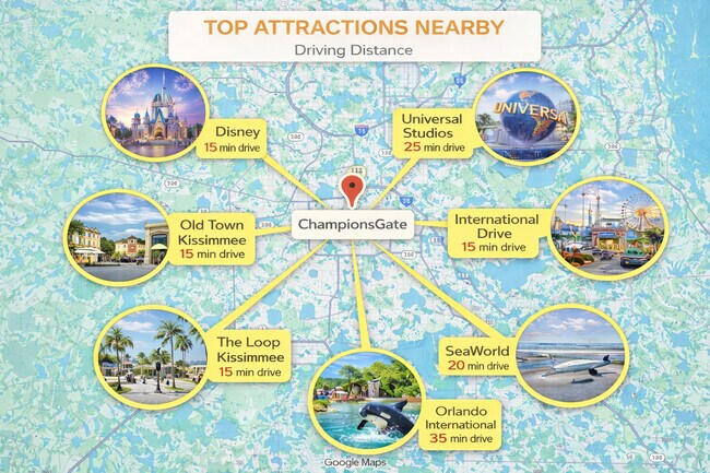 Building Photo - 1031 Splash Shot Pl