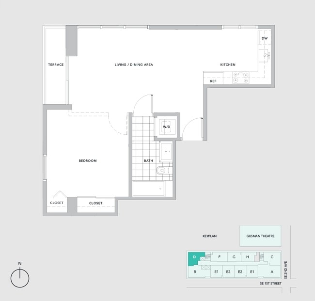 Unit D - Centro