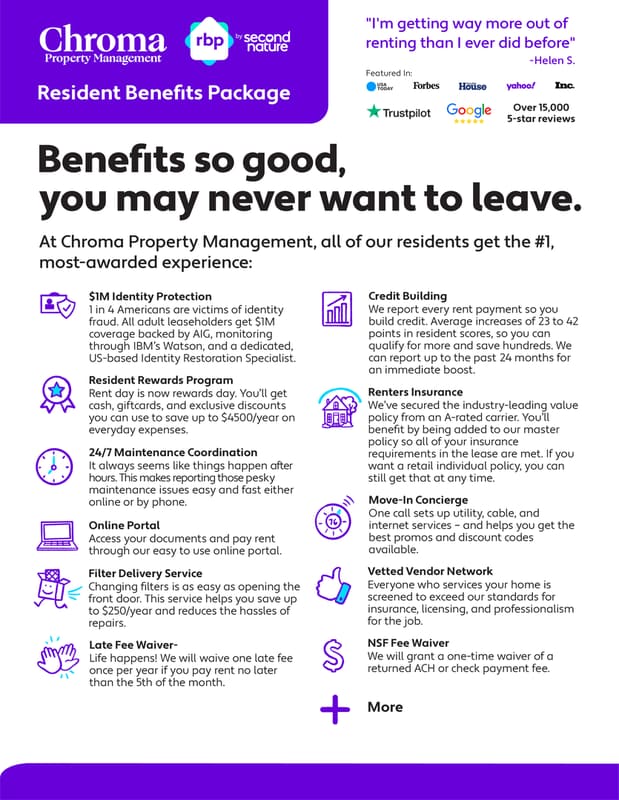 Building Photo - 6780 SW Canyon Terrace