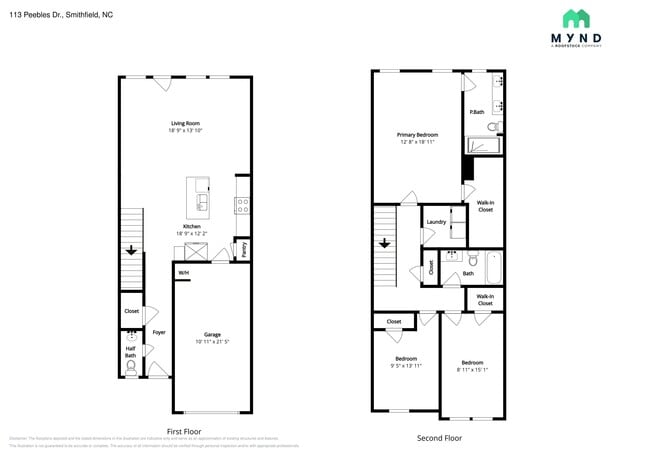 Building Photo - 113 Peebles Dr