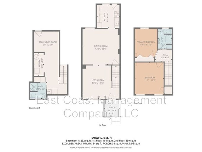 Building Photo - 3028 Kenyon Ave