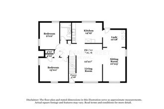 Building Photo - 3 Bedroom Pet-Friendly Home in Kansas City...