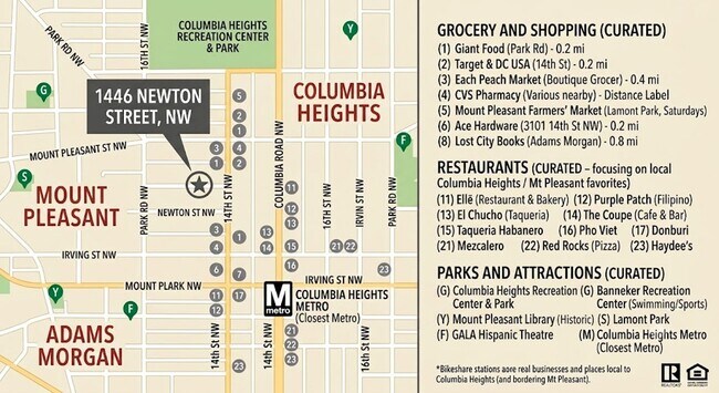 Building Photo - Columbia Heights| 900 sqft 2bd, 1bth|Townhouse English Bsmt Apt