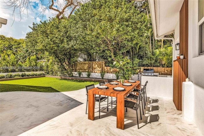 Building Photo - 320 NE 88th St