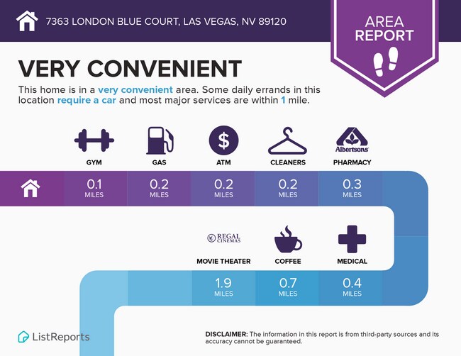 Building Photo - PARTIALLY FURNISHED 2-STORY HOME LOCATED O...