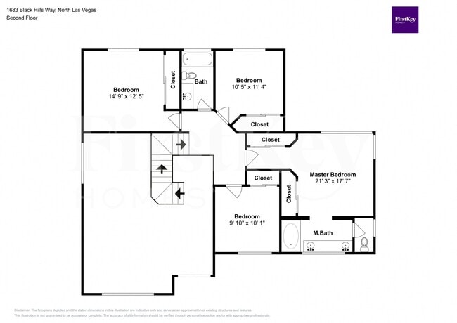 Building Photo - 1683 Black Hills Way