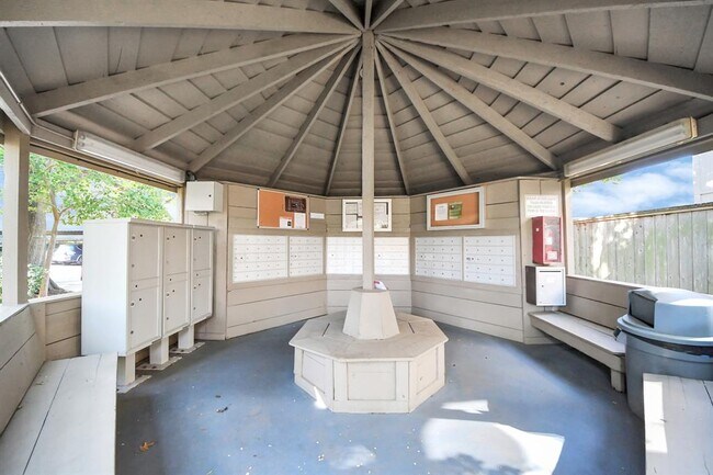 Building Photo - 5711 Sugar Hill Dr