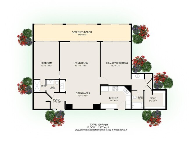 Building Photo - 1723 Consulate Pl