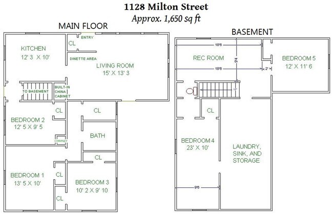 Building Photo - 1128 Milton St
