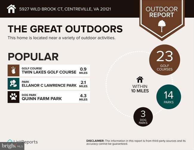 Building Photo - 5927 Wild Brook Ct