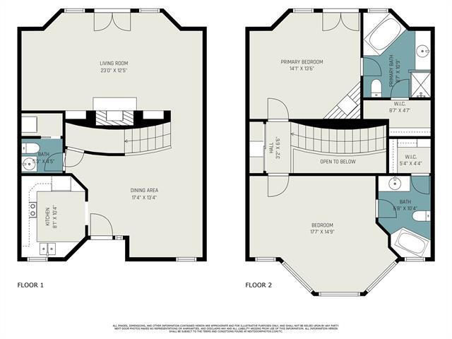 Building Photo - 4040 Avondale Ave