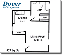 Floorplan - Harrisburg Square Apartments