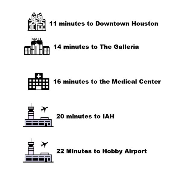 Building Photo - 1329 W 21st St