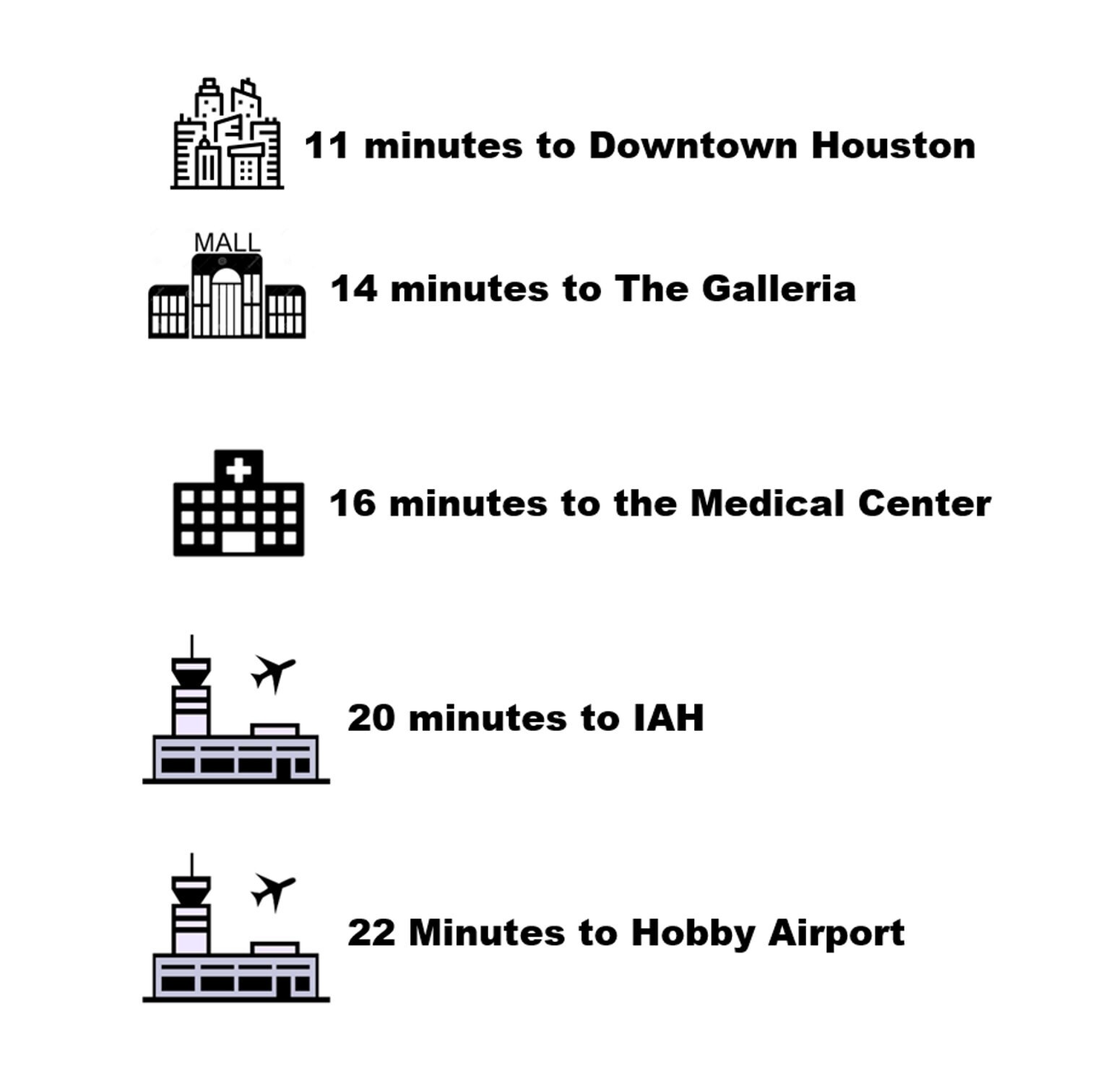 Building Photo - 1327 W 21st St