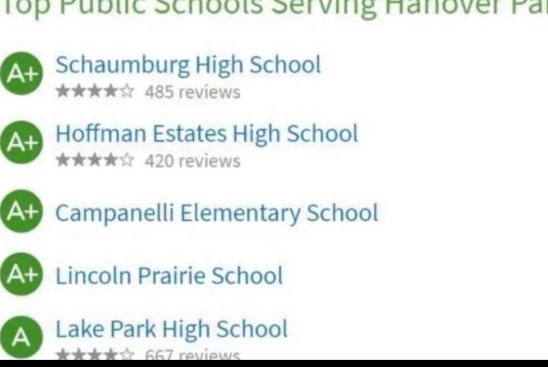 Building Photo - 7208 Farmstead Ln