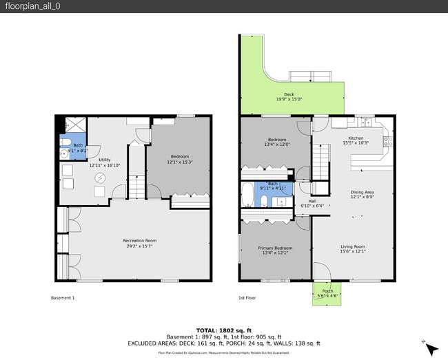 Building Photo - $1,840.95 - 3 Bed, 2 Bath Townhome In Co Springs with In Unit Laundry and Central AC!