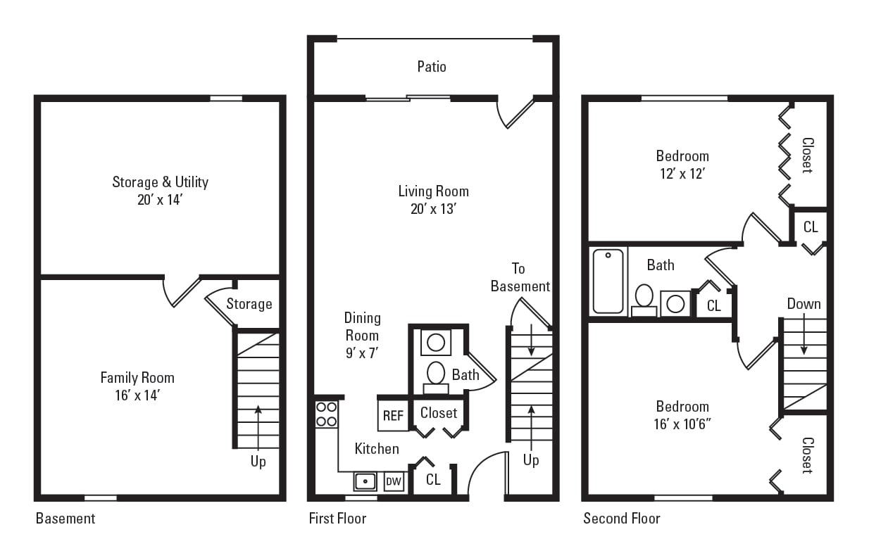Elmwood Terrace Apartments and Townhomes 95 Elmwood Ter Rochester NY 14620 Apartment Finder