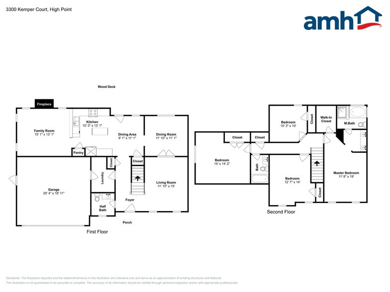 Building Photo - 3300 Kemper Ct