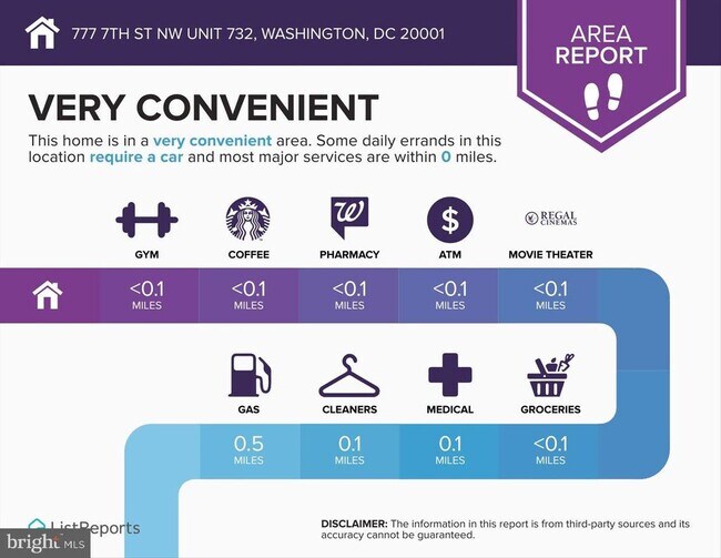 Building Photo - 777 7th St NW