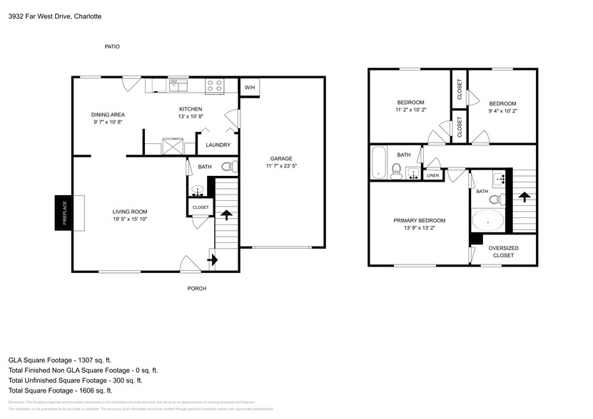 Building Photo - 3933 Far West Dr