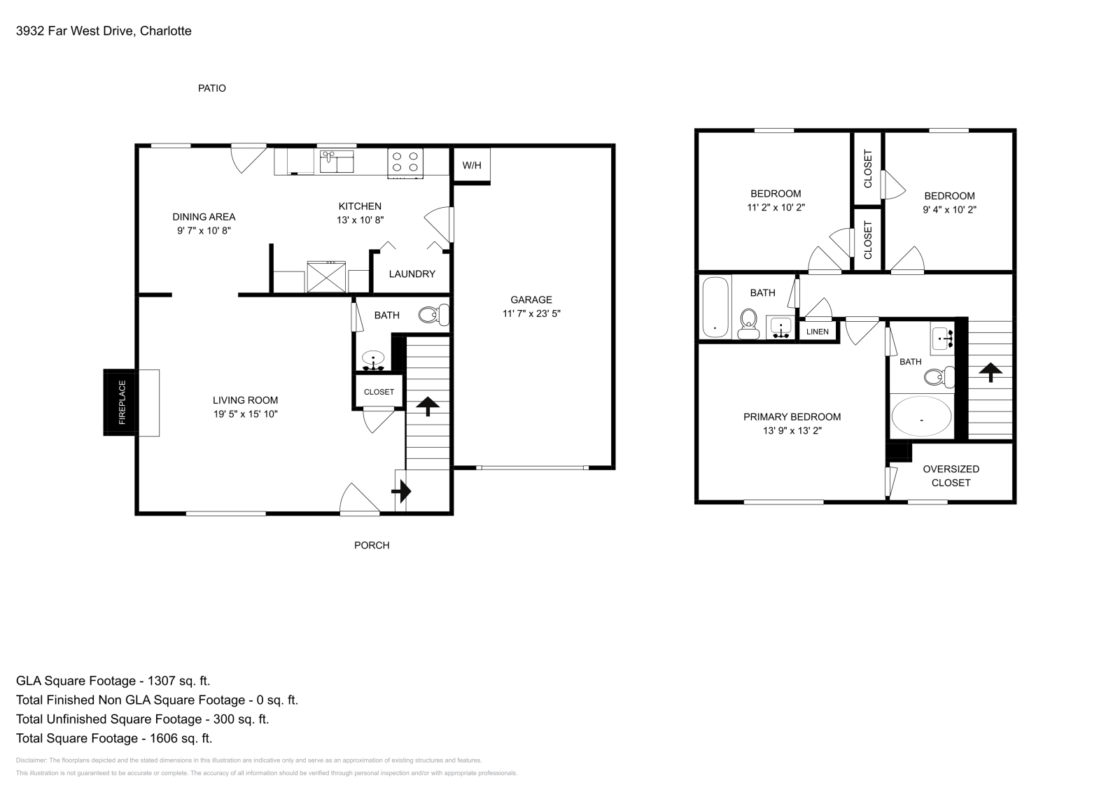 Building Photo - 3933 Far West Dr