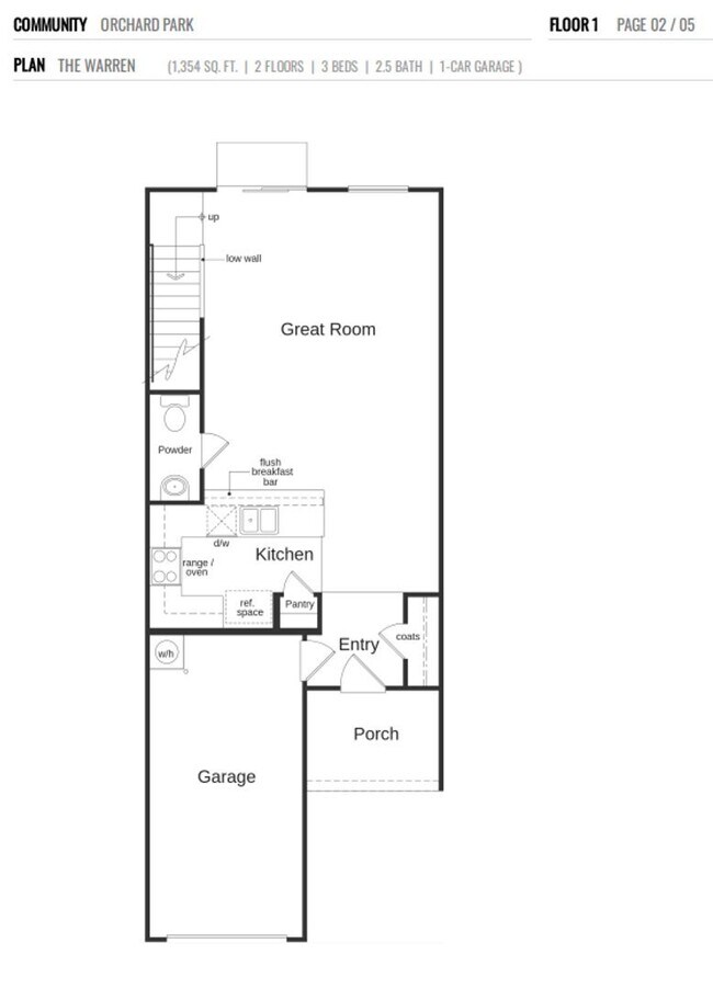 Building Photo - Orchard Park 3/2.5 Townhome Available Now || Convenient Location with Community Amenities