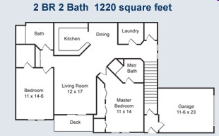 2BR/2BA - Park Terrace Apartments