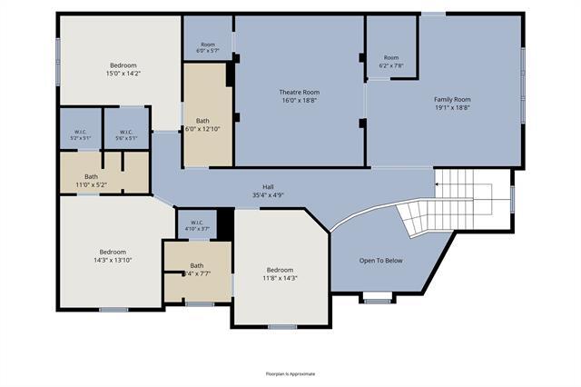Building Photo - 7565 Rawlins Ln
