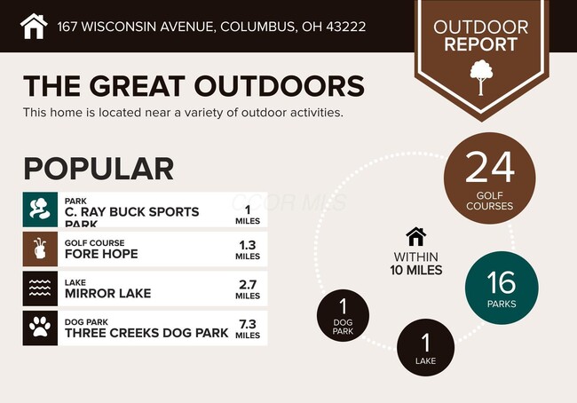 Building Photo - 167 Wisconsin Ave