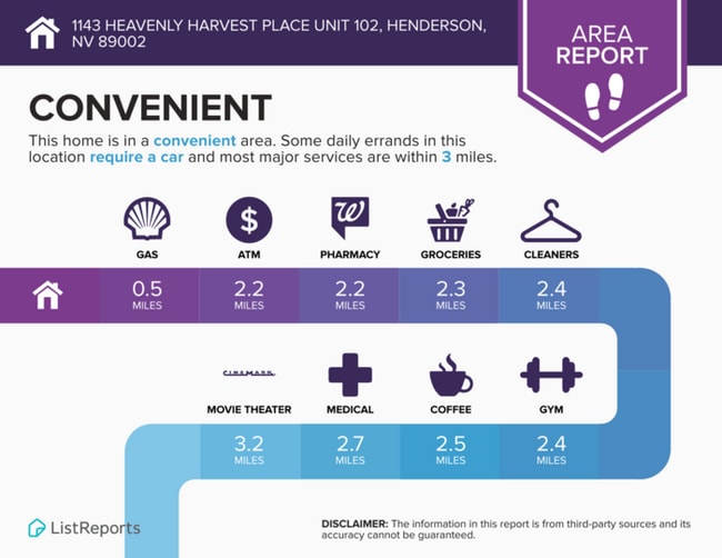 Building Photo - COMING SOON - Ready no later than the midd...