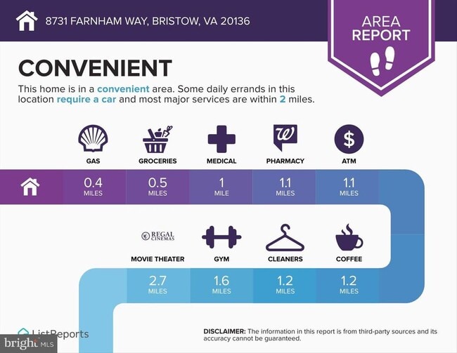 Building Photo - 8731 Farnham Way